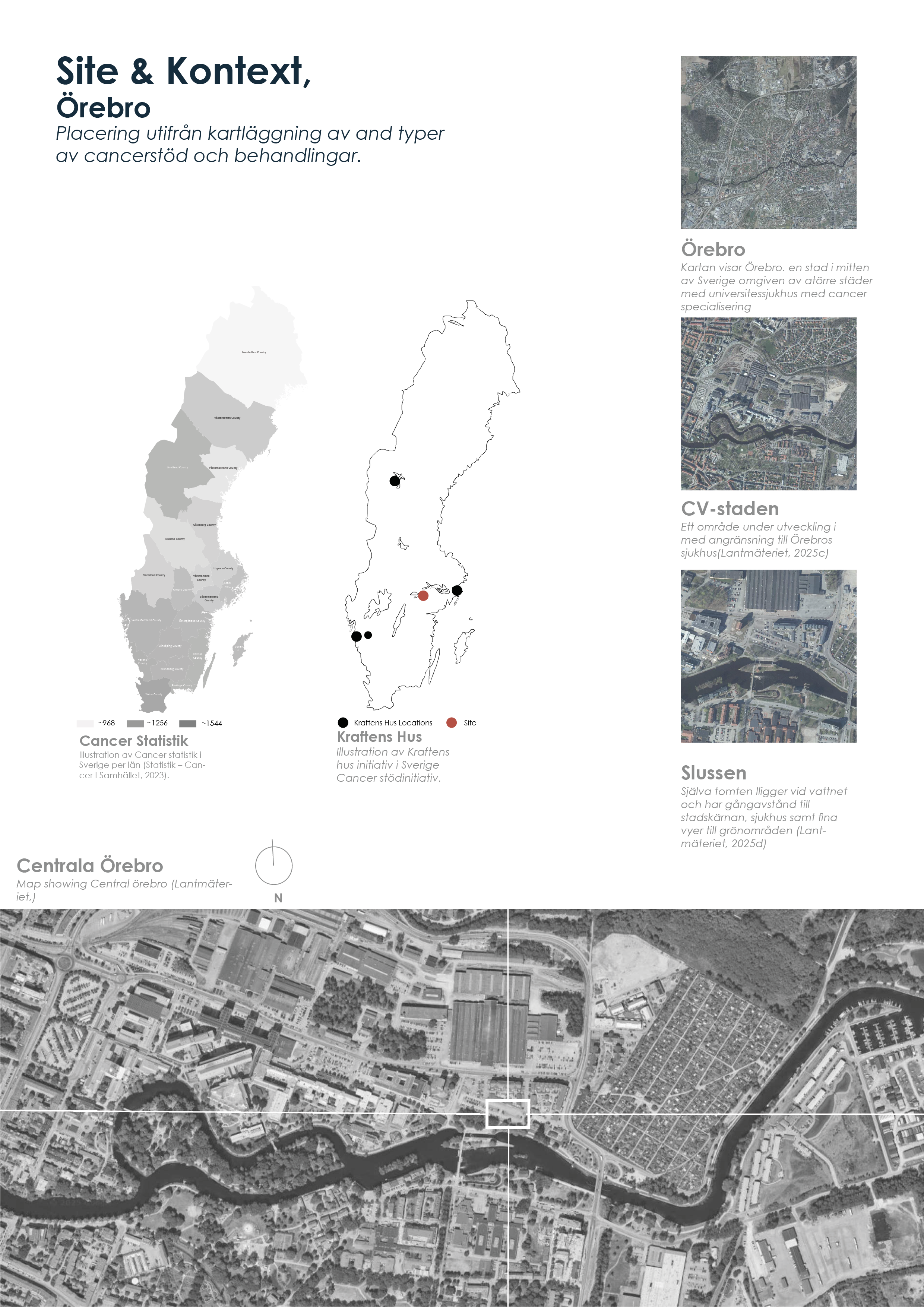 Situationsplan , Örebro